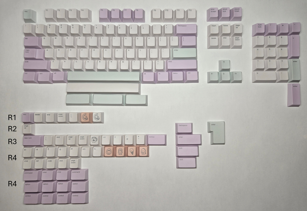 Matcha + Ube Keycap Set