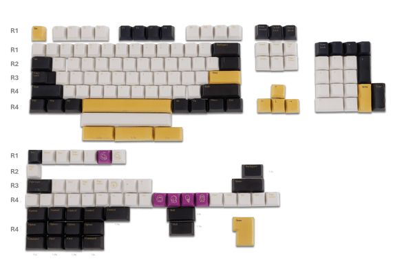 tuxedo gold keycap set